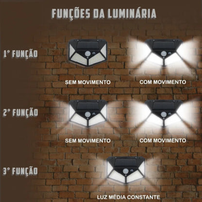 Luminária de Emergência com Sensor de Presença e Placa Solar - 100 LEDs